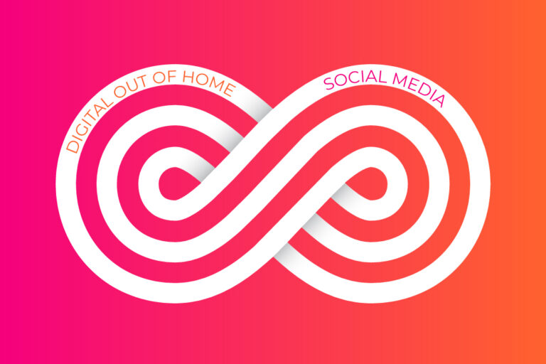 Read more about the article DOOH + Social Media Create a Positive Feedback Loop